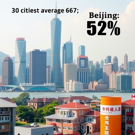 国庆楼市分化:30城新房日均成交671套,京沪深逆势增长、北京成交增52%(图1) 国庆楼市分化:30城新房日均成交671套,京沪深逆势增长、北京成交增52%(图1)