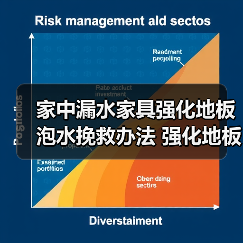家中漏水家具强化地板泡水挽救办法 强化地板的价格贵不贵(图3) 家中漏水家具强化地板泡水挽救办法 强化地板的价格贵不贵(图3)