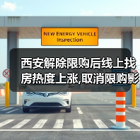 西安解除限购后线上找房热度上涨,取消限购影响房价吗?(图3) 西安解除限购后线上找房热度上涨,取消限购影响房价吗?(图3)