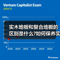 实木地板和复合地板的区别是什么?如何保养实木地板?（图1）