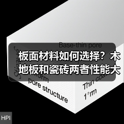 板面材料如何选择?木地板和瓷砖两者性能大PK!(图2) 板面材料如何选择?木地板和瓷砖两者性能大PK!(图2)