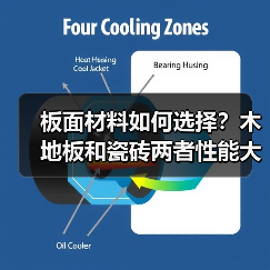 板面材料如何选择?木地板和瓷砖两者性能大PK!(图4) 板面材料如何选择?木地板和瓷砖两者性能大PK!(图4)