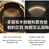 多层实木地板和复合地板的区别 地板怎么选购（图3）