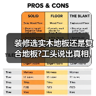 装修选实木地板还是复合地板?工头说出真相,才知坑惨太多人(图4) 装修选实木地板还是复合地板?工头说出真相,才知坑惨太多人(图4)
