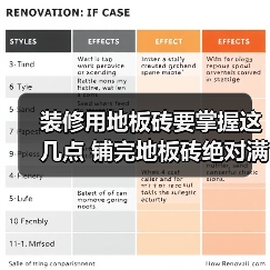 装修用地板砖要掌握这几点 铺完地板砖绝对满意!(图3) 装修用地板砖要掌握这几点 铺完地板砖绝对满意!(图3)