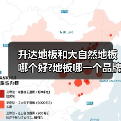 升达地板和大自然地板哪个好?地板哪一个品牌质量会比较好?(图3) 升达地板和大自然地板哪个好?地板哪一个品牌质量会比较好?(图3)