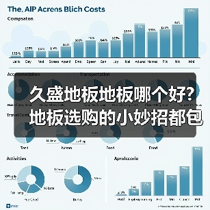 久盛地板地板哪个好?地板选购的小妙招都包括哪些些?（图3）