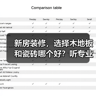 新房装修,选择木地板和瓷砖哪个好?听专业人士分析后懂了(图3) 新房装修,选择木地板和瓷砖哪个好?听专业人士分析后懂了(图3)