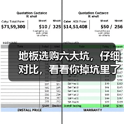 地板选购六大坑,仔细对比,看看你掉坑里了吗?(图4) 地板选购六大坑,仔细对比,看看你掉坑里了吗?(图4)