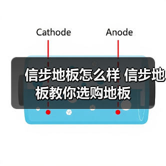 信步地板怎么样 信步地板教你选购地板(图1) 信步地板怎么样 信步地板教你选购地板(图1)