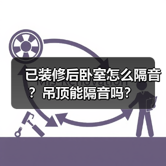 已装修后卧室怎么隔音?吊顶能隔音吗?(图3) 已装修后卧室怎么隔音?吊顶能隔音吗?(图3)