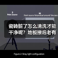 瓷砖脏了怎么清洗才能干净呢?地板擦后老有水印怎么办?(图1) 瓷砖脏了怎么清洗才能干净呢?地板擦后老有水印怎么办?(图1)