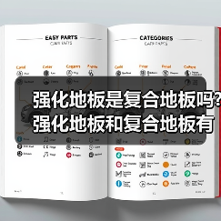 强化地板是复合地板吗?强化地板和复合地板有什么区别?（图3）