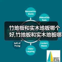 竹地板和实木地板哪个好,竹地板和实木地板哪个贵(图4) 竹地板和实木地板哪个好,竹地板和实木地板哪个贵(图4)