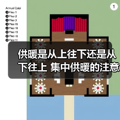 供暖是从上往下还是从下往上 集中供暖的注意事项有哪些(图2) 供暖是从上往下还是从下往上 集中供暖的注意事项有哪些(图2)