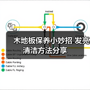 木地板保养小妙招 发亮清洁方法分享（图2）