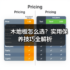 木地板怎么选？实用保养技巧全解析（图3）