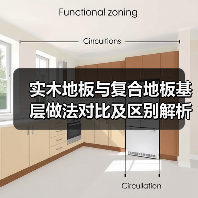 实木地板与复合地板基层做法对比及区别解析（图4）