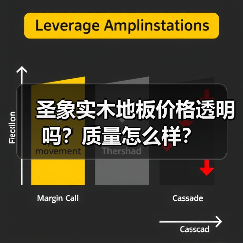 圣象实木地板价格透明吗?质量怎么样?(图4) 圣象实木地板价格透明吗?质量怎么样?(图4)
