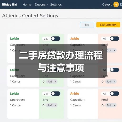 二手房贷款办理流程与注意事项(图1) 二手房贷款办理流程与注意事项