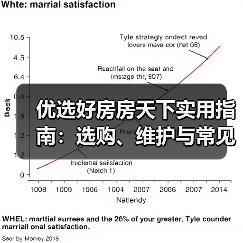 优选好房房天下实用指南:选购、维护与常见问题全解析(图1) 优选好房房天下实用指南:选购、维护与常见问题全解析(图1)
