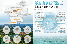 统一热线更新与实名预约看房流程，直连售楼处服务与限流预约提醒，核心区位及教育优势一览(图8)