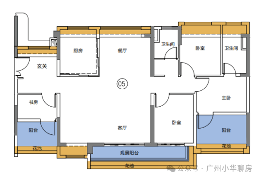 统一热线更新与实名预约看房流程，直连售楼处服务与限流预约提醒，核心区位及教育优势一览(图23)