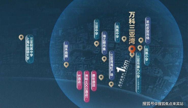 三亚买房直接联系开发商,竟然能享受这5大专属礼遇(图4) 三亚买房直接联系开发商,竟然能享受这5大专属礼遇(图4)