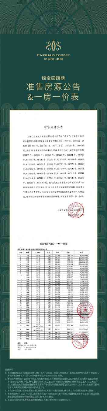 上海38栋法式独栋庄园,竟然藏着世界500强高管的居住秘密(图26) 上海38栋法式独栋庄园,竟然藏着世界500强高管的居住秘密(图26)