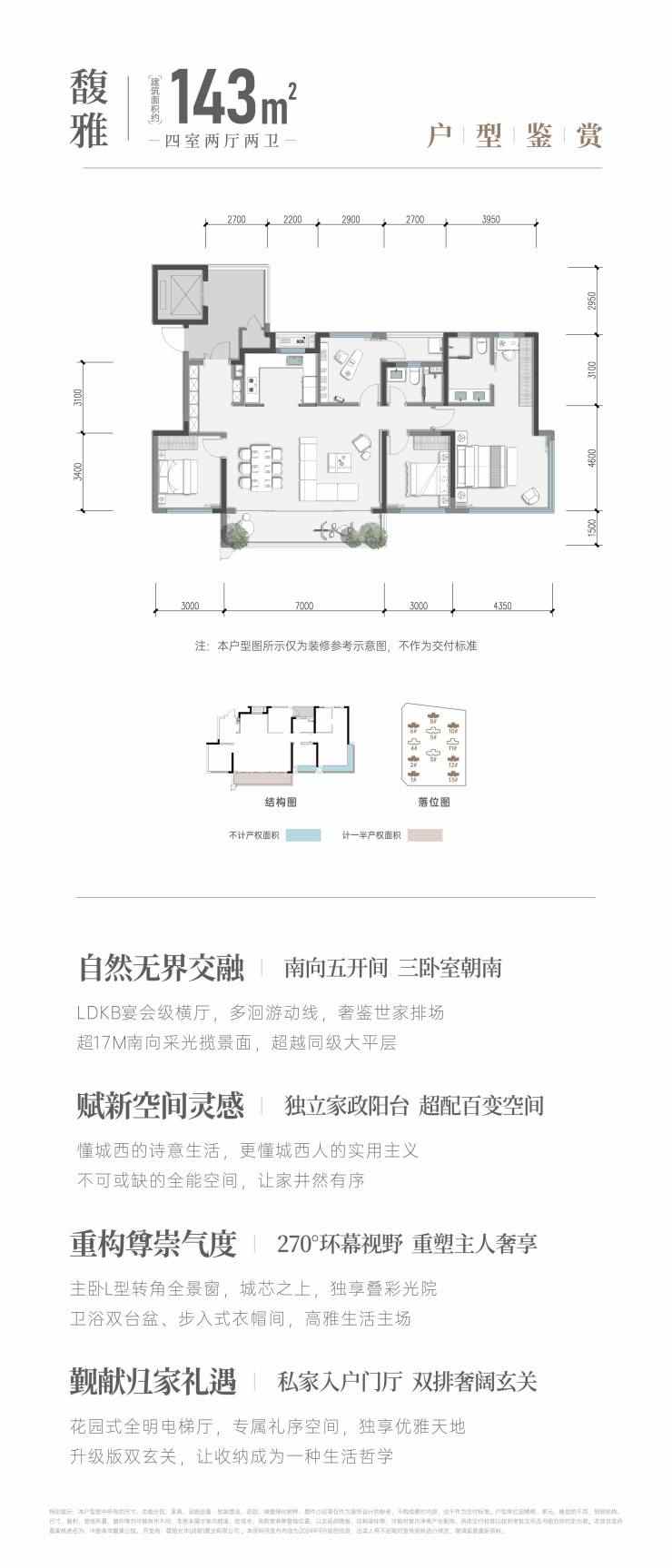 城西豪宅中轴惊现1.8超低密地块,央企巨擘为何在此打造西南首作?(图8) 城西豪宅中轴惊现1.8超低密地块,央企巨擘为何在此打造西南首作?(图8)