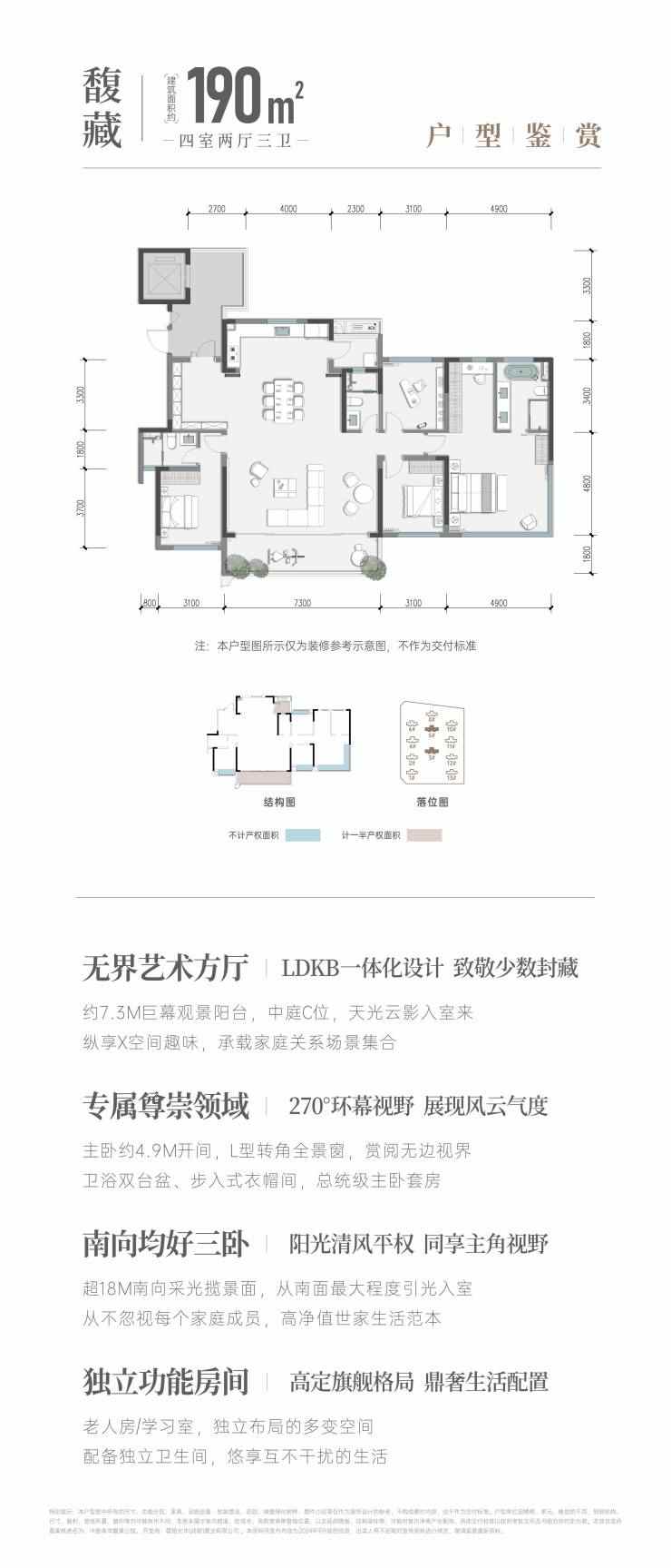 城西豪宅中轴惊现1.8超低密地块,央企巨擘为何在此打造西南首作?(图10) 城西豪宅中轴惊现1.8超低密地块,央企巨擘为何在此打造西南首作?(图10)