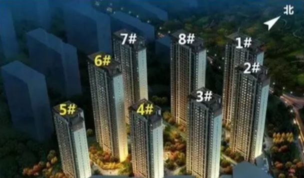 2025异地购房政策全解析:新手指南与常见问题详解(图2) 2025异地购房政策全解析:新手指南与常见问题详解(图2)