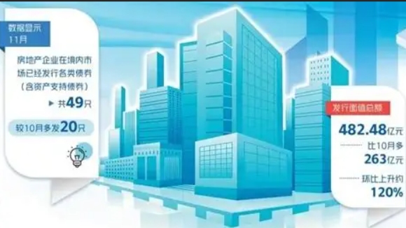 房产融资与贷款优化策略(图1) 房产融资与贷款优化策略(图1)