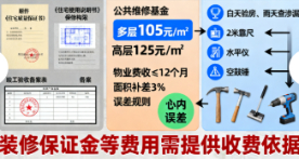 新房验收标准与装修监理要点(图2) 新房验收标准与装修监理要点(图2)