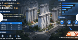 盐城二手房交易与学区房市场分析(图1)