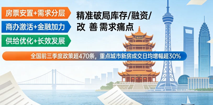 新政观察：武汉、重庆、合肥“金九银十”齐发力，楼市调控如何破解供需新题？(图2)