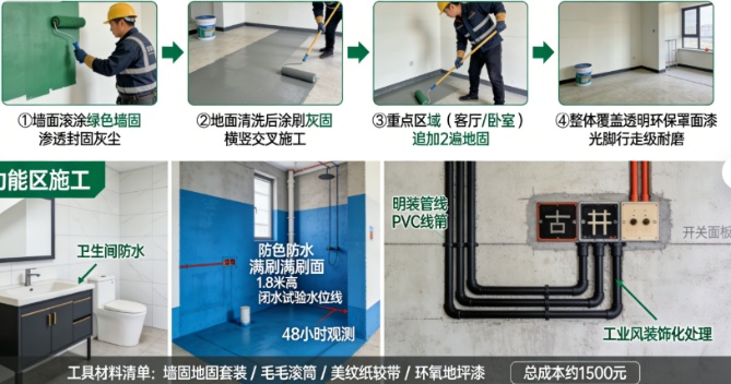 谁懂啊！湖南小伙凭“海滩风毛坯房”走红，不装修直接住竟成年轻人新潮流(图3)